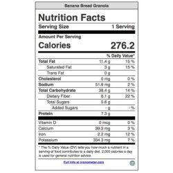 Banana bread nutrition