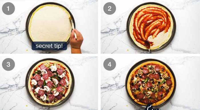 How to make pizza no yeast