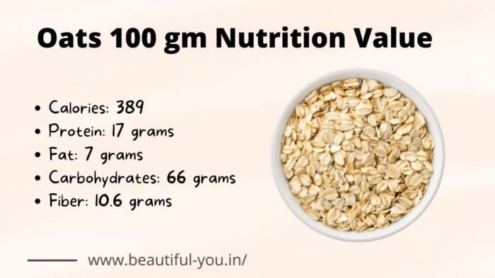 Protein in 100g oats