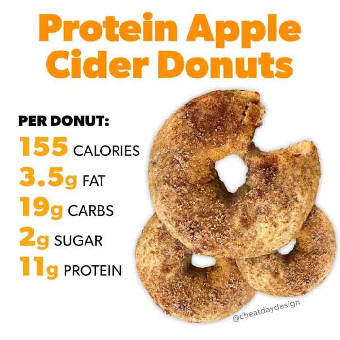 Crumble protein apple healthy recipes desserts