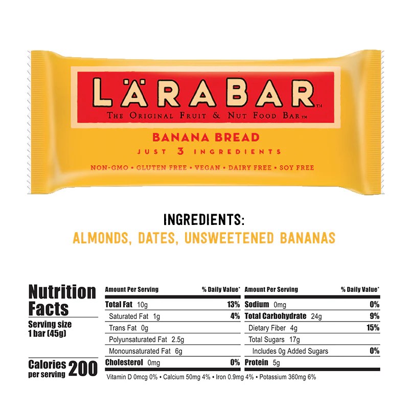 Banana bread nutrition