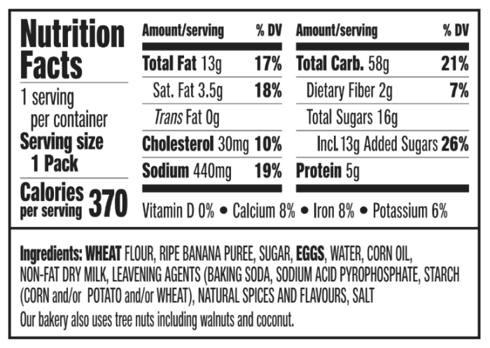 Banana bread nutrition