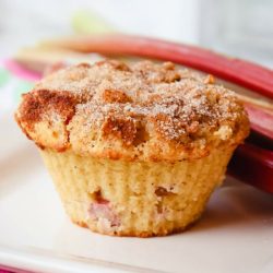 Keto muffins recipes