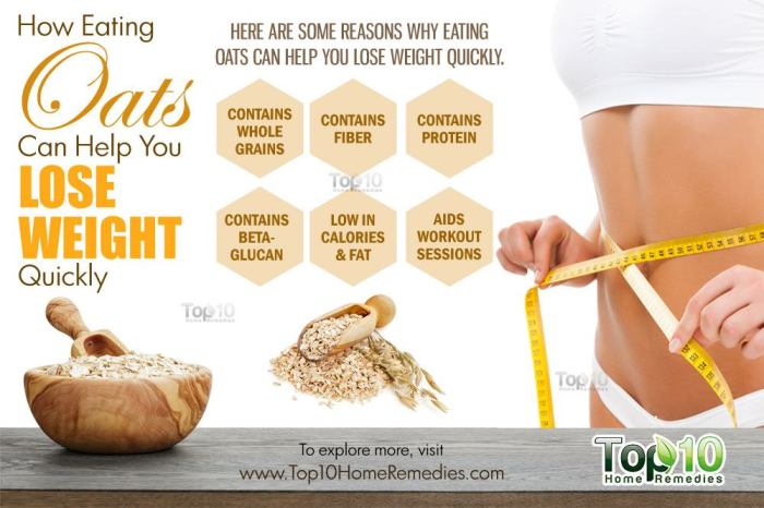 How to prepare oats for weight loss